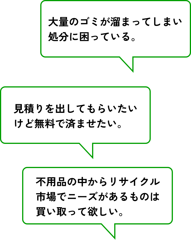 大量のゴミが溜まってしまい処分に困っている。見積りを出してもらいたいけど無料で済ませたい。不用品の中からリサイクル市場でニーズがあるものは買い取って欲しい。