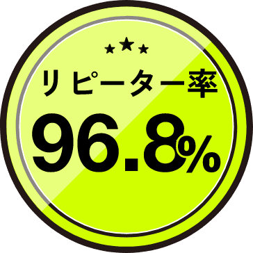 リピーター率96.8%