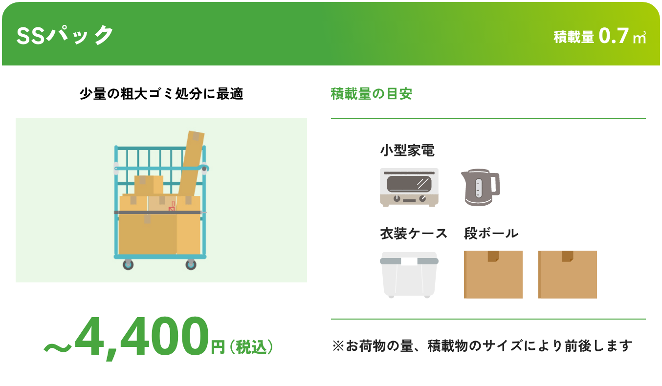 SSパック こんな時におすすめ:少量の粗大ゴミ処分に最適 積載量0.7㎥ 〜4,400円(税込) 積載量の目安:小型家電2つ、衣装ケース1つ、段ボール2つ ※お荷物の量、積載物のサイズにより前後します